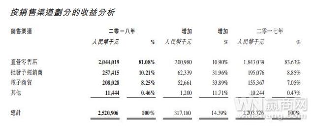 澳門彩票開獎結(jié)果的探索與預(yù)測，2024年的展望