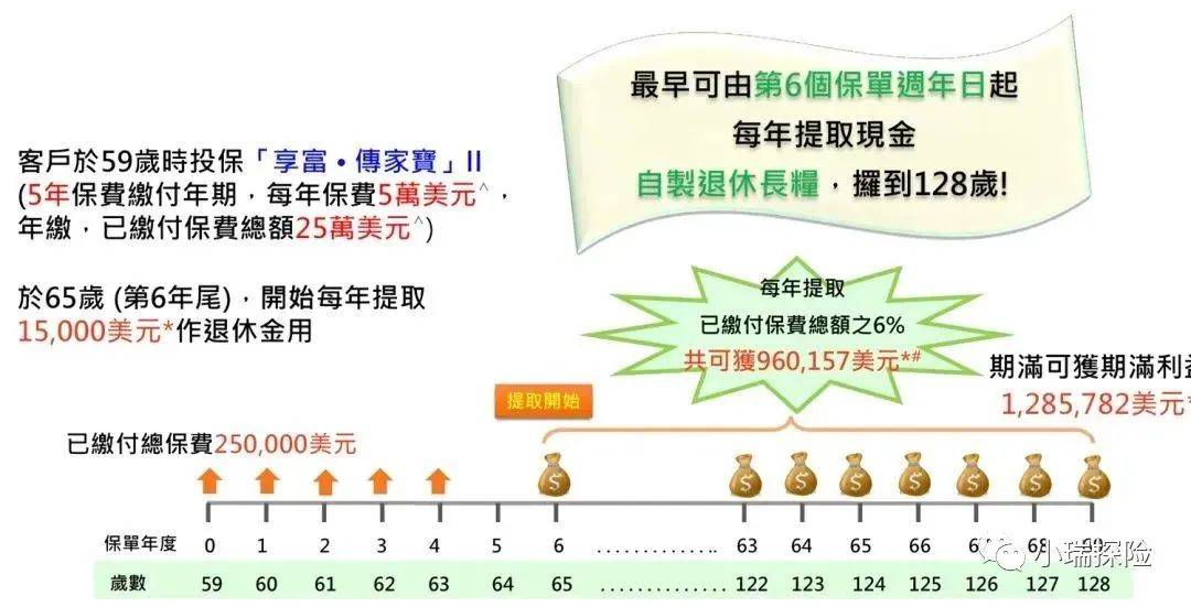 香港免費(fèi)六會(huì)彩開獎(jiǎng)結(jié)果，探索與解析