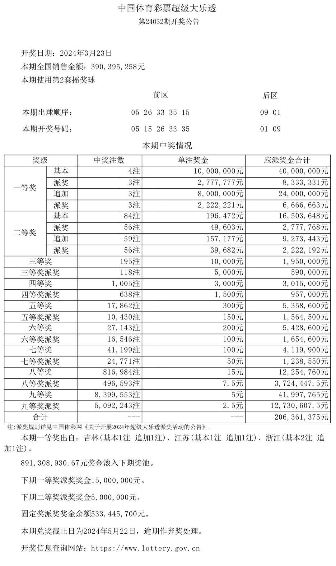 新澳門最新開獎結(jié)果今天，探索與解讀彩票的魅力