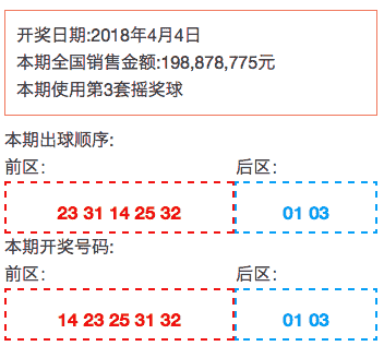 揭秘澳門今晚開(kāi)獎(jiǎng)結(jié)果，探索彩票背后的秘密與機(jī)遇