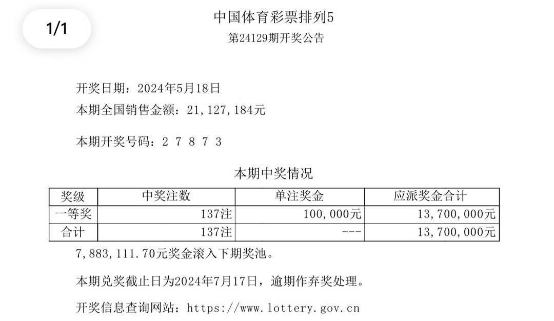 澳門今晚彩票開獎結果，探索彩票背后的故事與期待