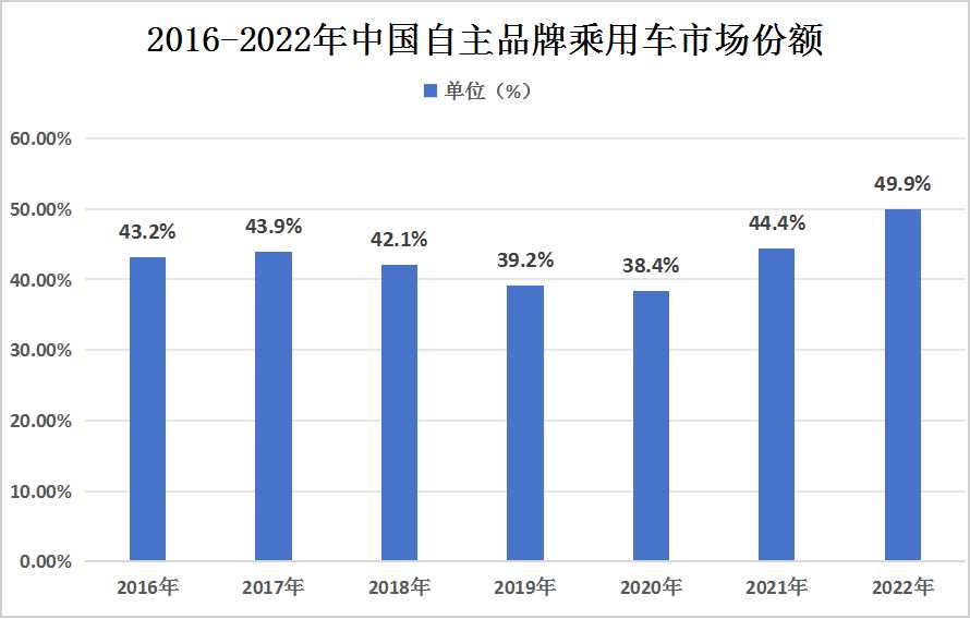 澳門今晚開特馬，開獎結果走勢圖與預測分析