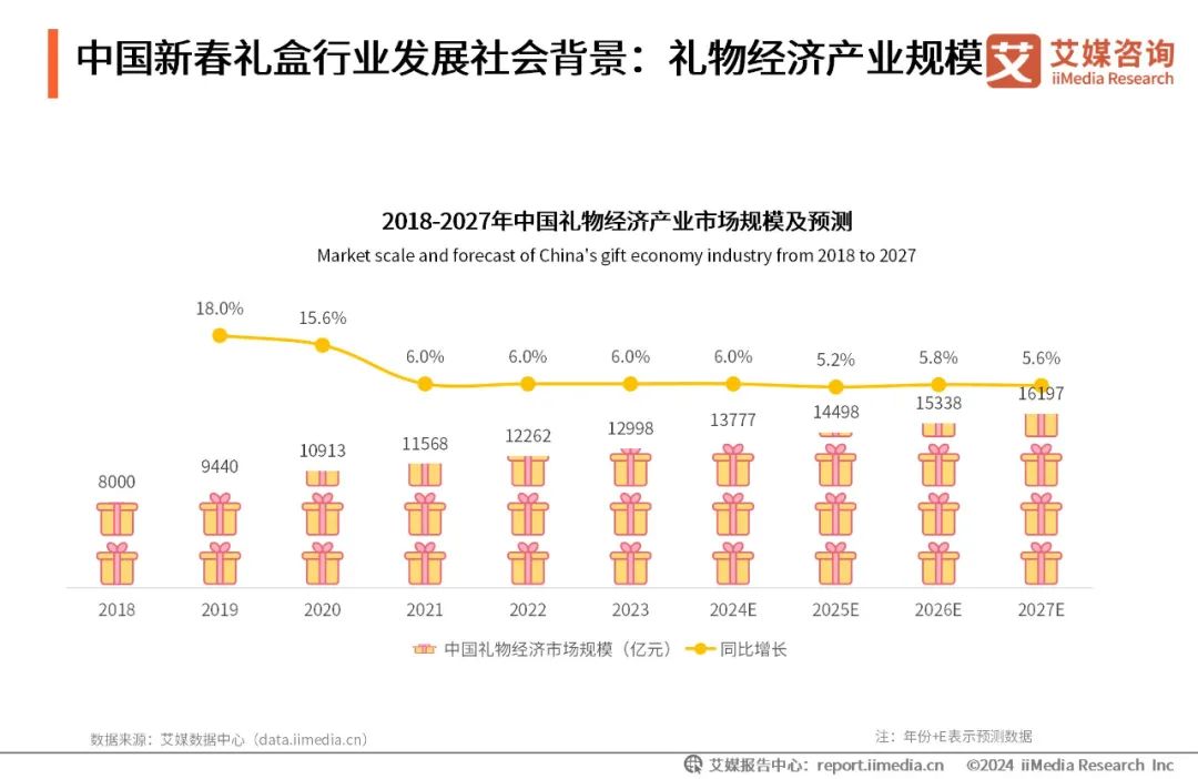 澳門六和彩資料查詢與免費查詢展望2024年（01-36期）