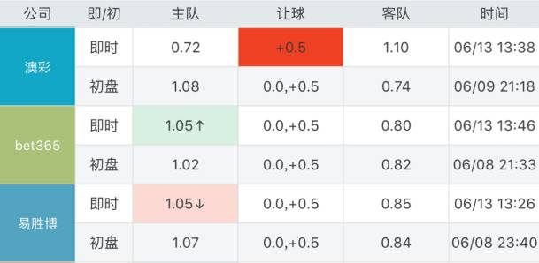 澳門今晚開特馬結(jié)果，探索運氣與策略的平衡點