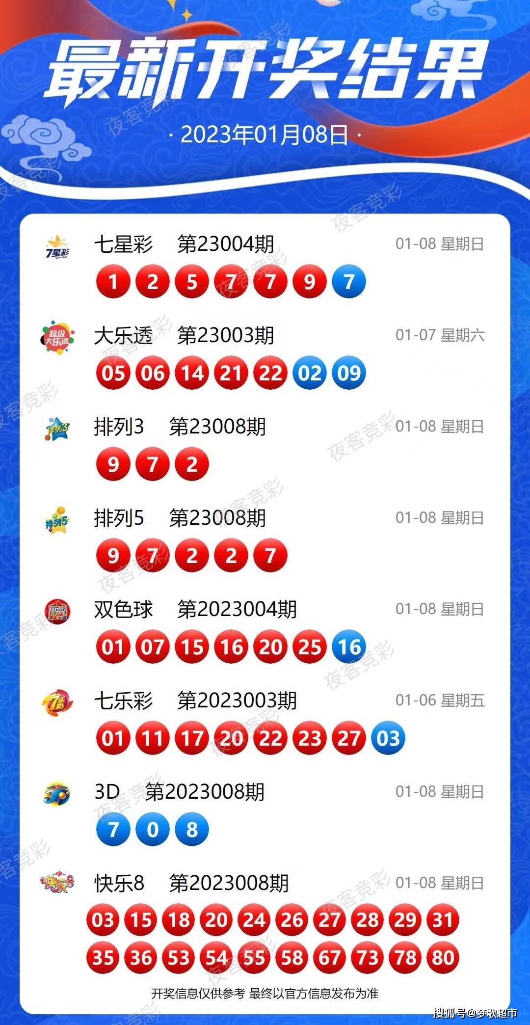 新澳2024今晚開獎資料詳解