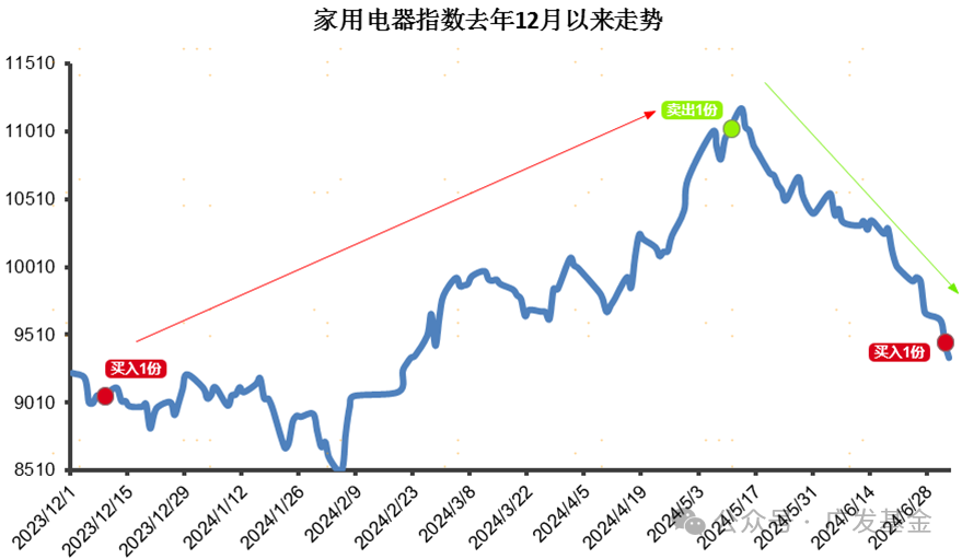 澳門六和彩資料查詢與未來展望，免費(fèi)查詢2024年數(shù)據(jù)（01-36）