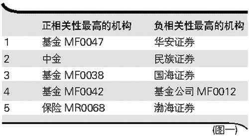 澳門一肖一碼100%準(zhǔn)確預(yù)測——揭秘背后的真相與挑戰(zhàn)