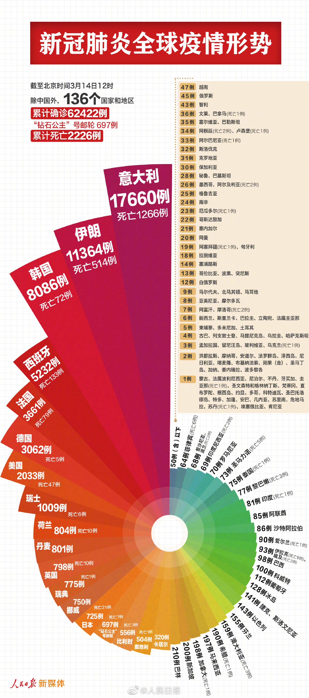 探索新澳，揭秘Penbao 136與即將到來的2024新澳免費(fèi)資料大全